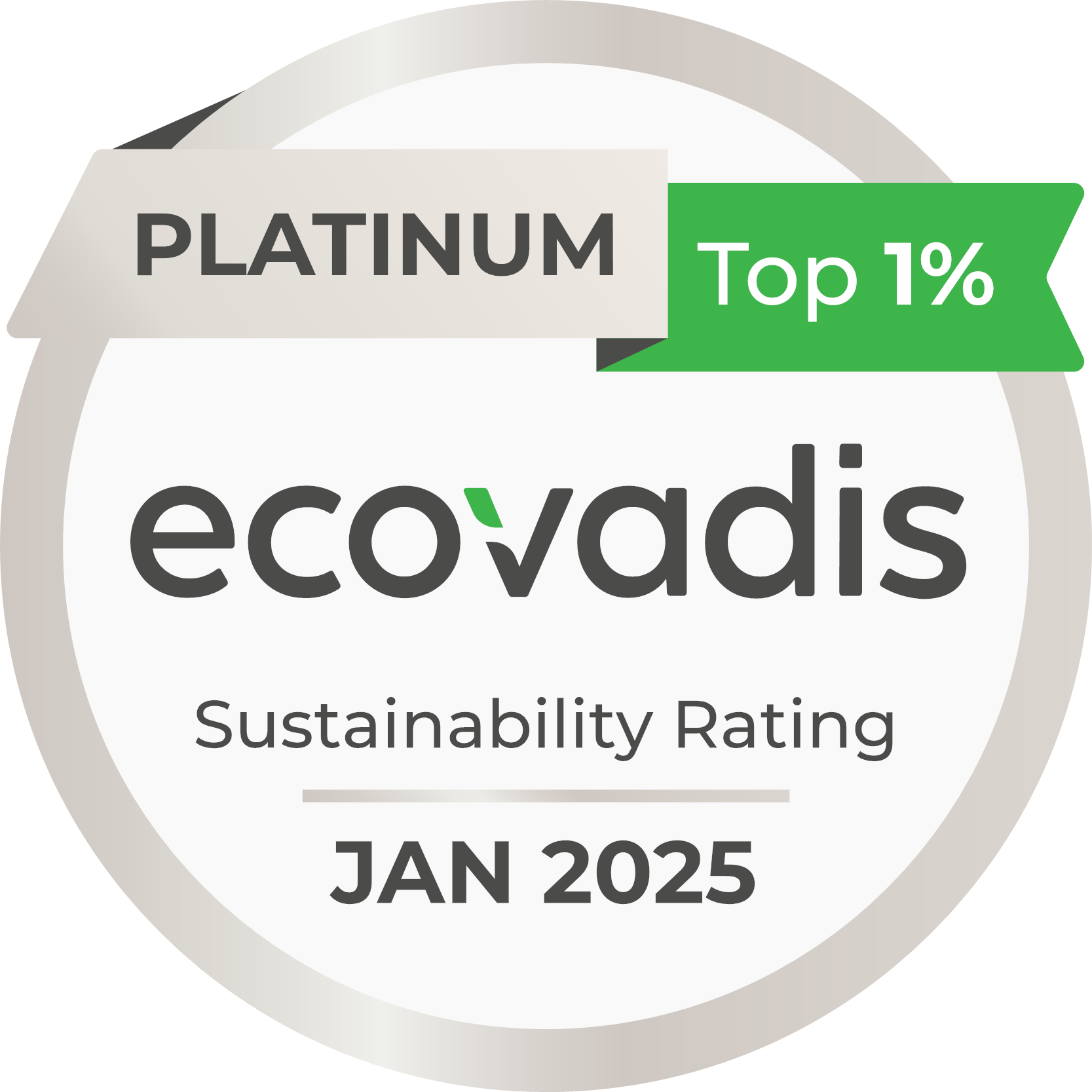 Médaille de platine EcoVadis